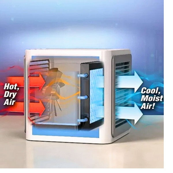 Portable Mini Air Cooler with USB Power