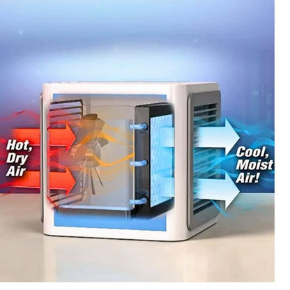 Portable Mini Air Cooler with USB Power